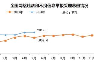 开云官网首页网址大全截图1